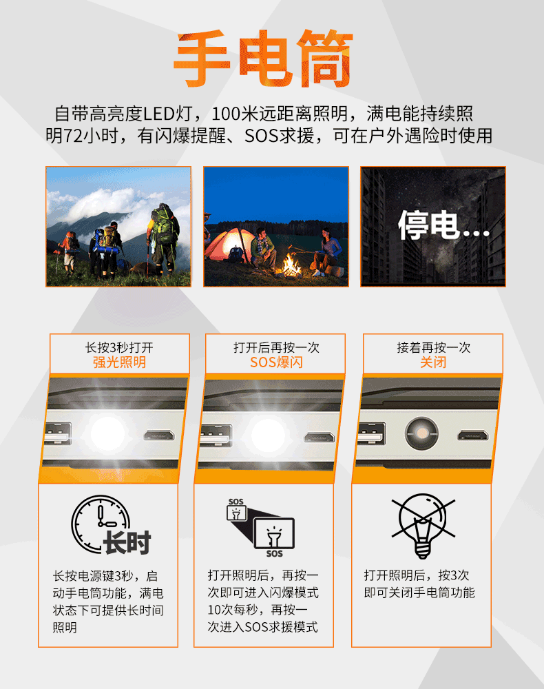 恩凡汽車應急啟動電源