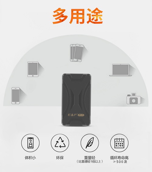 E&F恩凡E15汽車啟動(dòng)電源