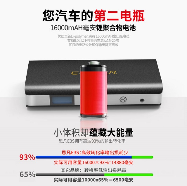 恩凡E3S汽車應急啟動電源